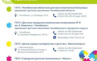 Расстройства аутистического спектра (РАС). Что это, чем характеризуется, классификация, симптомы, лечение