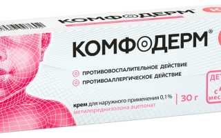 Комфодерм крем. Инструкция по применению, цена, аналоги, отзывы