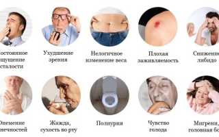 Симптомы сахарного диабета у женщин. Первые признаки, скрытые, основные, клинические, 1, 2 типа. Норма сахара в крови