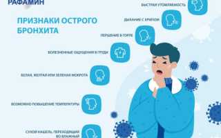 Признаки бронхита у взрослого без температуры с кашлем, мокротой и без