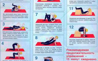 ЛФК гимнастика для спины и позвоночника при сколиозе, грыже, остеохондрозе