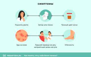 Почему болит печень. Причины и симптомы, как болит у женщин, мужчин после алкоголя, антибиотиков, при беге, беременности. Диагностика и лечение
