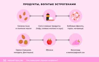 Как понизить эстроген у женщин, мужчин. Народные средства, препараты, продукты питания