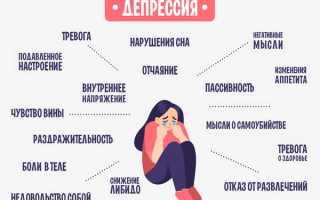 Депрессия у женщин: симптомы, виды, лечение. Как выйти из депрессии самостоятельно