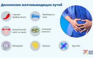 Дискенизия желчегонных путей. Симптомы и лечение народными средствами, препараты, диета