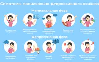 Маниакальный-депрессивный психоз. Что это такое, симптомы и лечение
