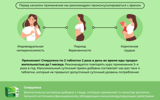 Спирулина. Лекарственные свойства, для чего и как принимать, противопоказания