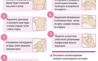 Болит сосочек левый/правый у женщин, девушек-подростков. Почему при нажатии, прикосновении, что делать