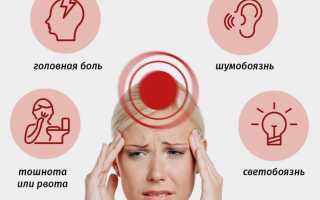 Спазмолитики от головной боли при шейном остеохондрозе