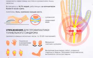 Немеют пальцы рук: причина и лечение: большой, мизинец, безымянный, указательный на левой и правой руке. С каким заболеванием связано