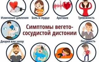 ВСД у женщин 30-40-50 лет. Симптомы и лечение