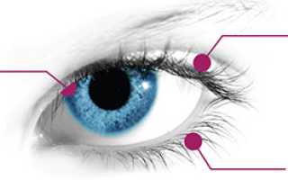 Ячмень на глазу