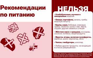 Подготовка к колоноскопии кишечника. Что это такое, как к ней готовиться, бесшлаковая диета, меню, препараты