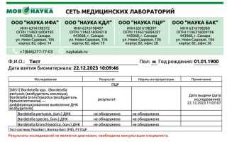 Анализ на коклюш. Цена, как сдавать детям, взрослым, расшифровка