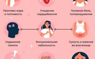 Менопаузальный период. Симптомы и лечение климакса, пред постменопауза. Гормонотерапия и сохранение здоровья женщины. Клинические рекомендации