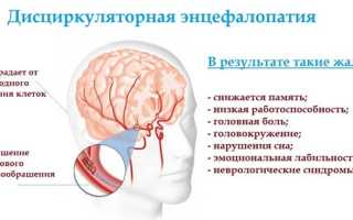 Дисциркуляторная энцефалопатия. Что это такое, как лечить. Симптомы 1, 2 степени. Народные средства, лечение препаратами, продолжительность жизни