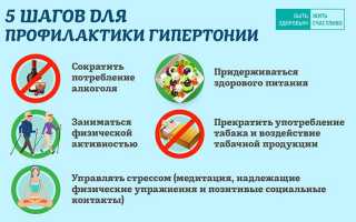 Профилактика гипертонической болезни