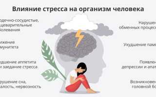 Как справиться с депрессией, одиночеством, стрессом, после расставания, измены, самостоятельно без лекарств