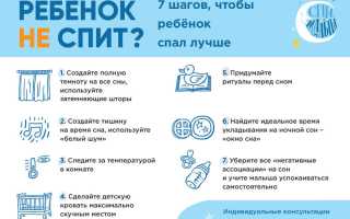 Новорожденный ребенок не спит весь день и просит есть