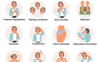 Ранний климакс у женщин 30-40 лет. Симптомы и лечение, как предотвратить