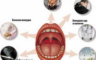 Режущая боль в горле при глотании.  Лечение