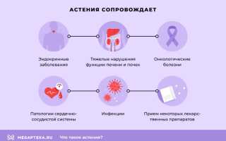 Астеническое состояние. Что это такое у взрослых, детей, шкала. Лечение, препараты