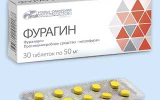 Фурагин. Аналоги и заменители при цистите