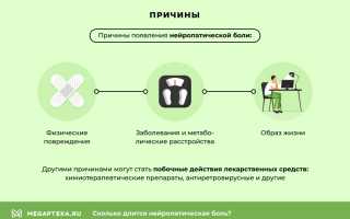 Нейропатические боли. Что это у взрослых, детей, причины возникновения, симптомы, лечение