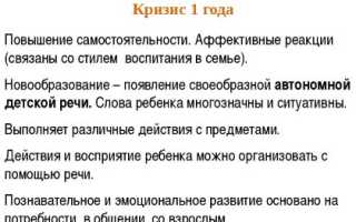 Кризис 1 года у ребенка. Возрастная психология, причины возникновения, проявления