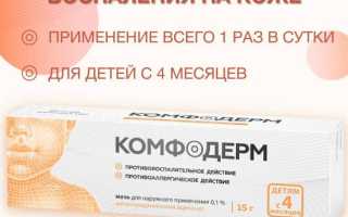 Комфодерм мазь. Показания к применению, от чего