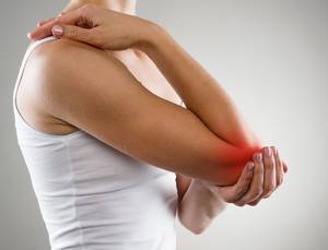 Медикаментозное  лечение боли в локте