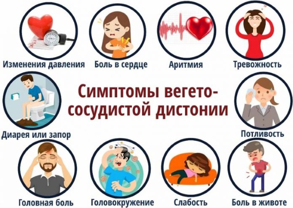 Горит лицо, но температуры нет. Причины у женщин, мужчин, ребенка