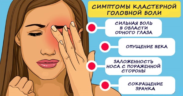 Головные боли у женщин. Причины, лечение цервикокраниалгии, сосудистых напряжений, кластерных, в виске, затылке, лобной части