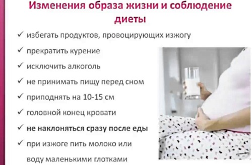 Кислый привкус во рту после еды, с изжогой и без, желтым и белым налетом на языке. Причины и лечение