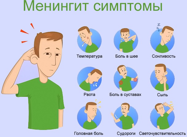 Боль во лбу над переносицей, в глазах, при наклоне. Причины