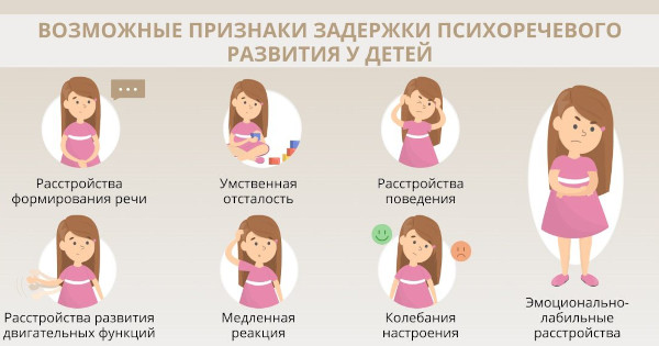 Микроцефалия. Что это за болезнь у детей