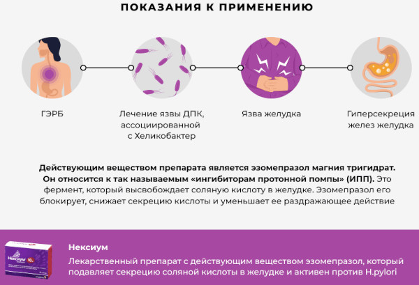 Нексиум. Аналоги и заменители дешевле, список