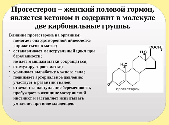 Обильные месячные после Дюфастона. Как остановить, отзывы