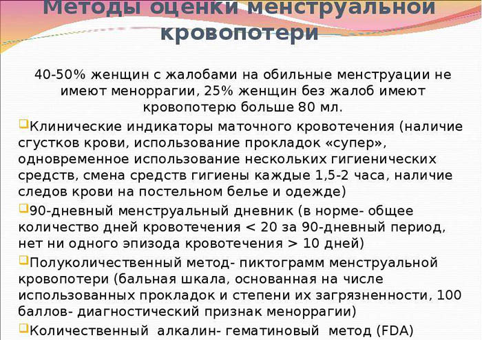 Обильные месячные после Дюфастона. Как остановить, отзывы