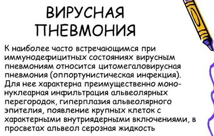 Пневмония без температуры, воспаление легких