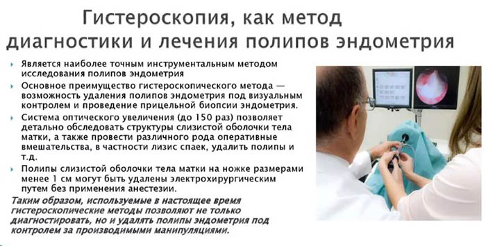 Полип эндометрия. Симптомы, признаки в матке, отчего появляются