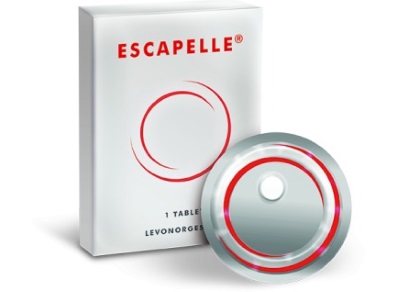 Прерывание беременности на ранних сроках. Таблетки, народные средства, процедуры