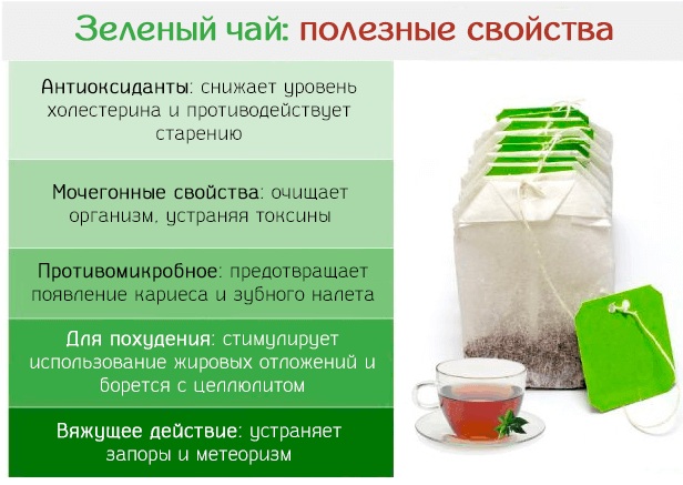 Как бороться с повышенным давлением, вылечить, снизить