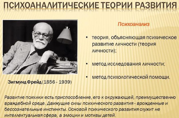Психоанализ в психологии. Что это такое, определение, представители, основные идеи, преимущества, недостатки, методы