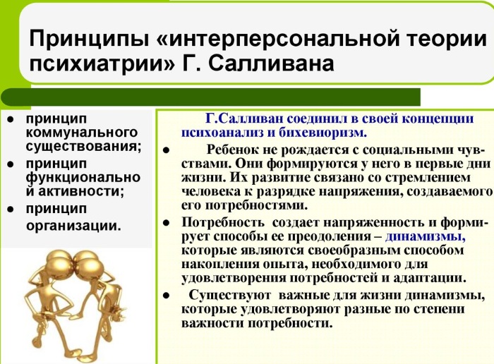 Психоанализ в психологии. Что это такое, определение, представители, основные идеи, преимущества, недостатки, методы
