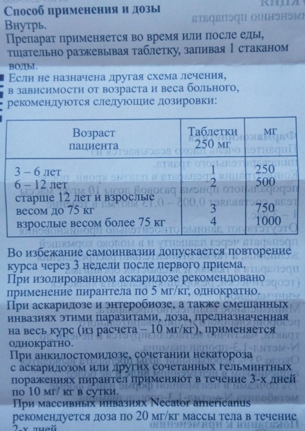 Пирантел (Pyrantel) в таблетках. Инструкция по применению, цена, отзывы