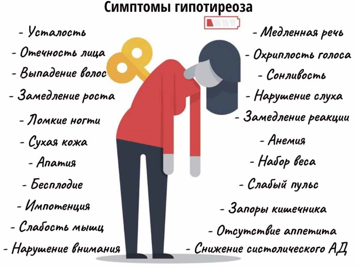 Горит лицо, но температуры нет. Причины у женщин, мужчин, ребенка