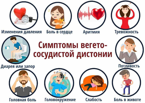 Спазмолитики от головной боли при шейном остеохондрозе