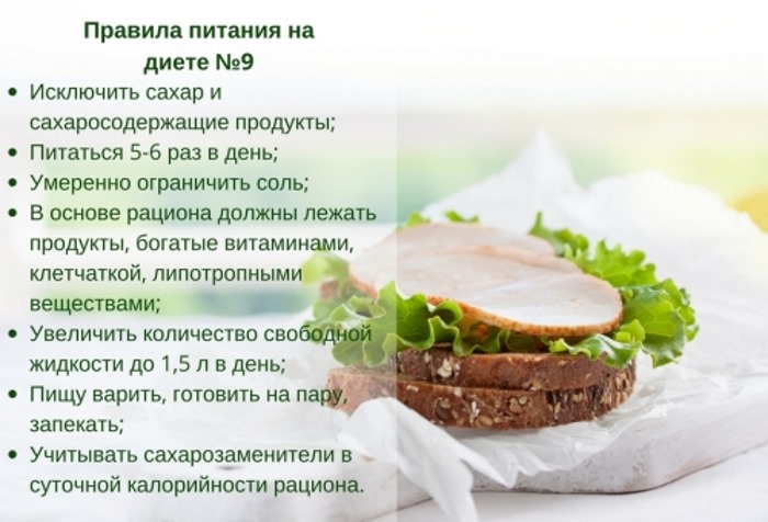 Диета Стол №9. Меню на неделю по дням. Список продуктов при сахарном диабете, рецепты
