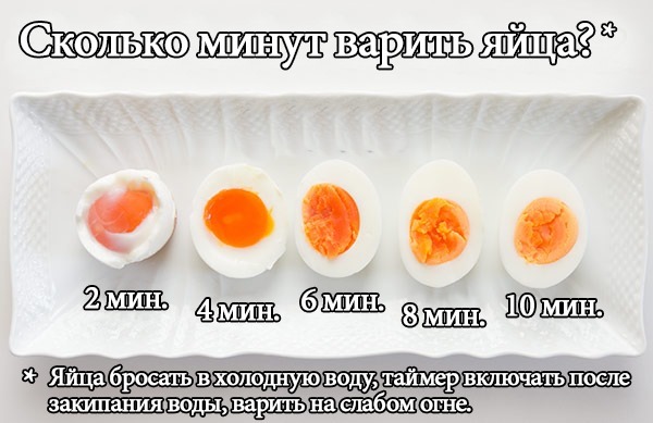Диета Стол №9. Меню на неделю по дням. Список продуктов при сахарном диабете, рецепты